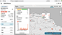 Covid 19 Dashboard by Regions