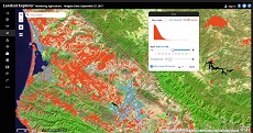 Landsat Explorer